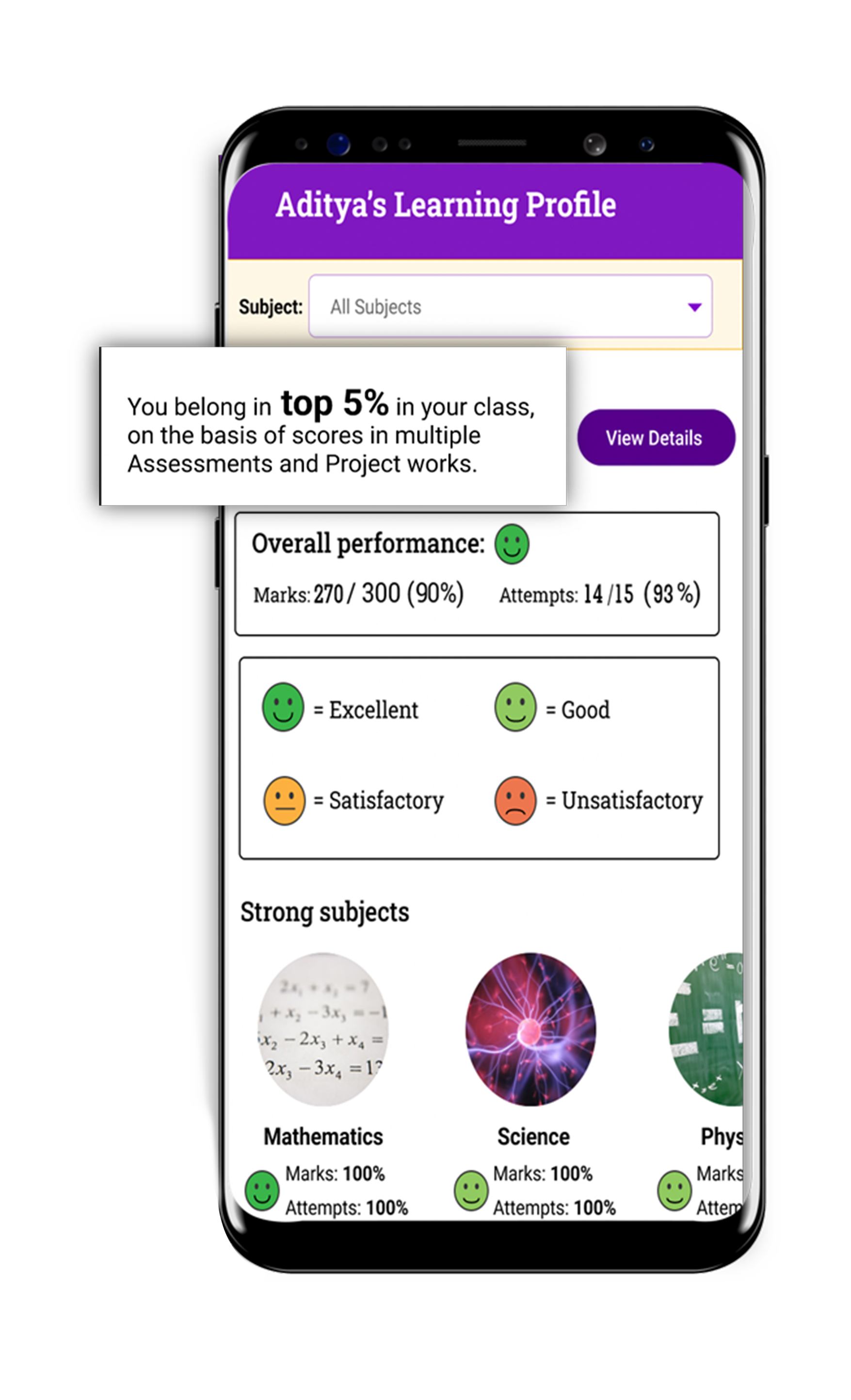 Fliplearn Intertive Dashboards