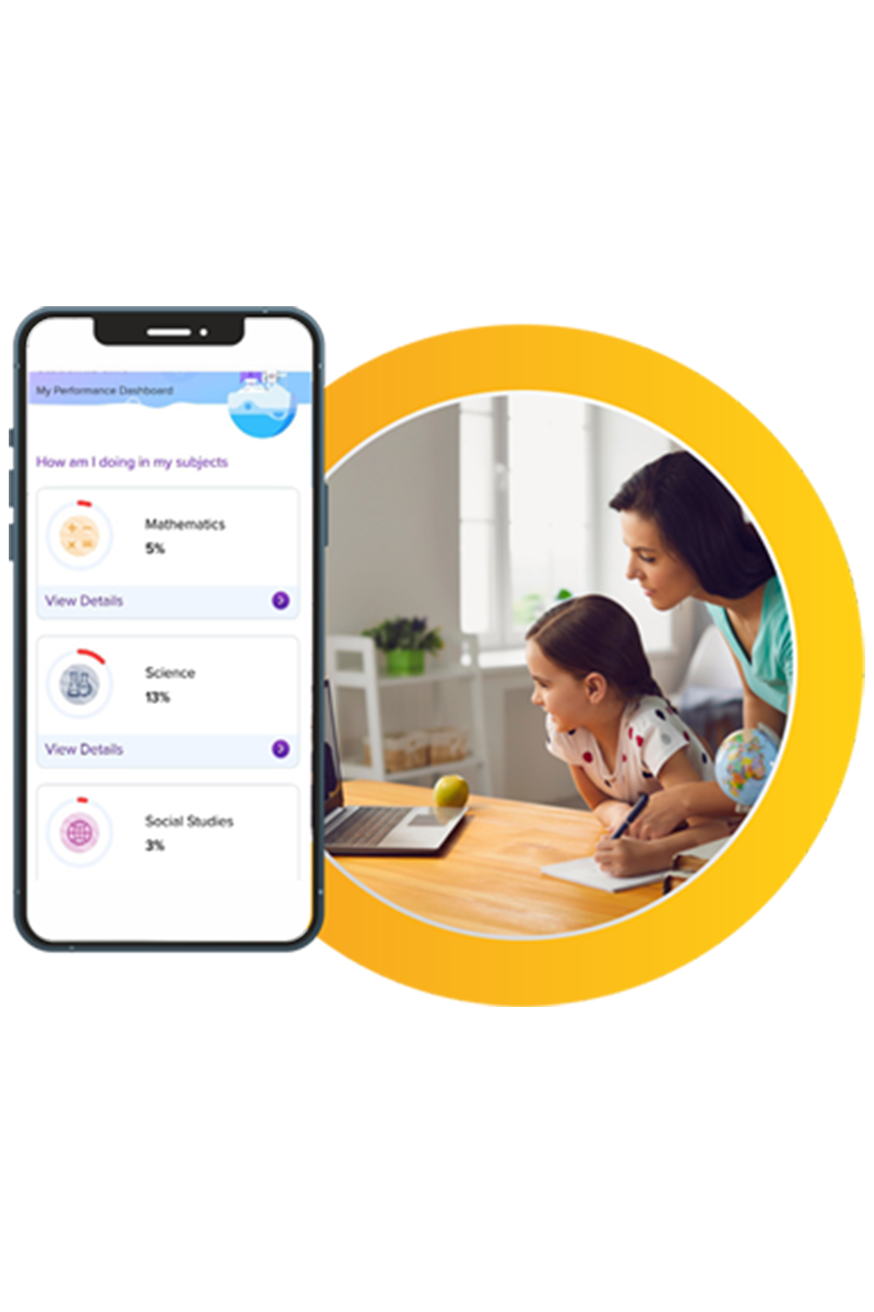 Fliplearn Learning Transformation System Learning App for Schools